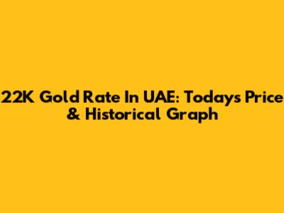 22K Gold Rate In UAE: Today's Price & Historical Graph