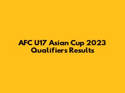 AFC U17 Asian Cup 2023 Qualifiers Results