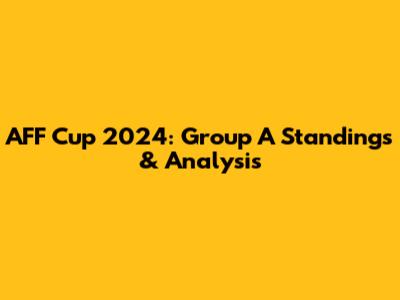 AFF Cup 2024: Group A Standings & Analysis