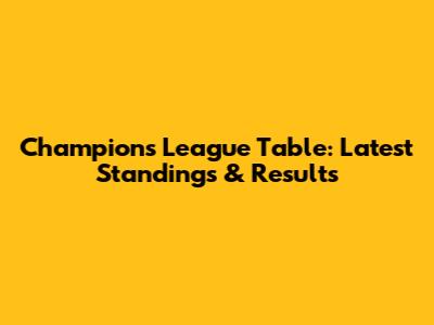 Champions League Table: Latest Standings & Results