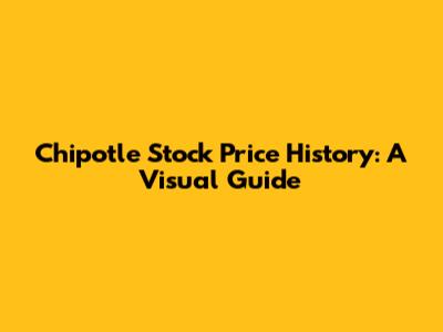 Chipotle Stock Price History: A Visual Guide
