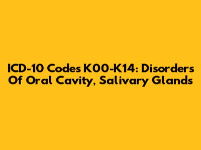 ICD-10 Codes K00-K14: Disorders Of Oral Cavity, Salivary Glands