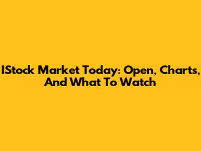 IStock Market Today: Open, Charts, And What To Watch