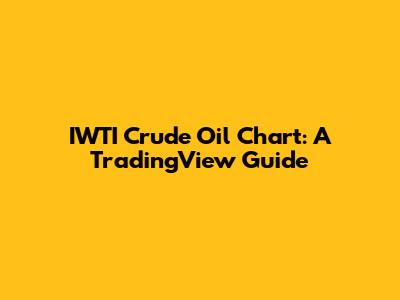 IWTI Crude Oil Chart: A TradingView Guide