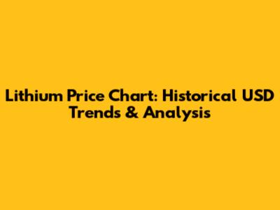 Lithium Price Chart: Historical USD Trends & Analysis