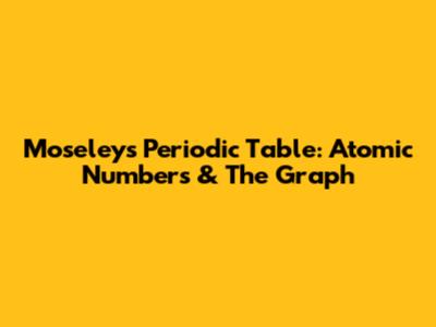 Moseley's Periodic Table: Atomic Numbers & The Graph