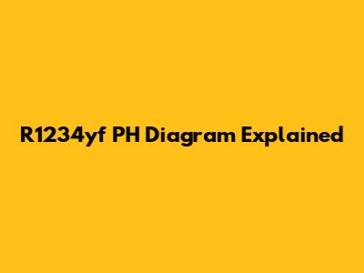R1234yf PH Diagram Explained