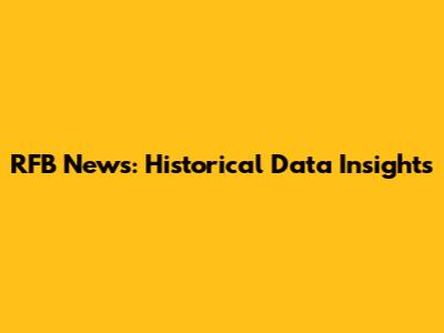 RFB News: Historical Data Insights